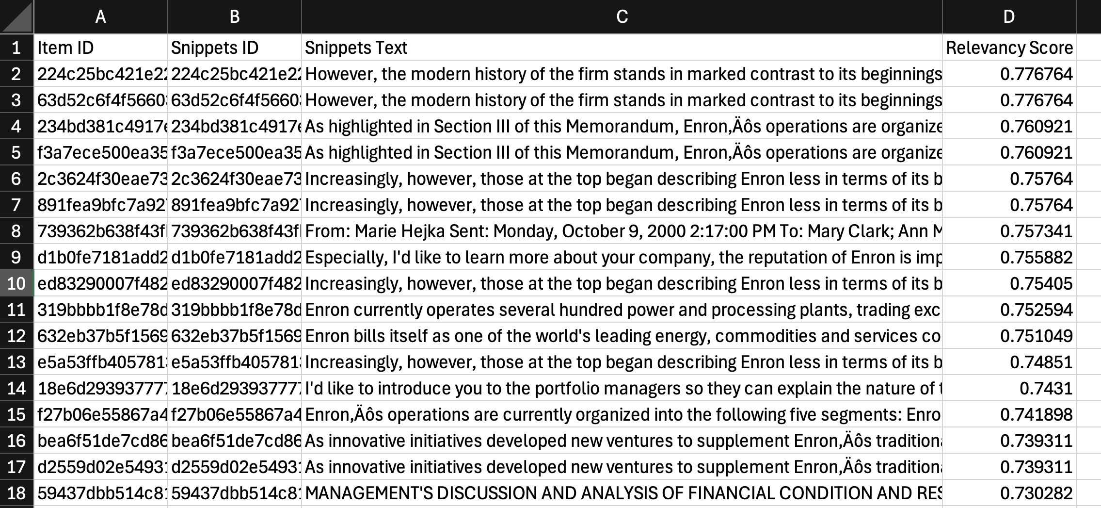 Document snippets discussing Enron's operations and management strategies in various sections.